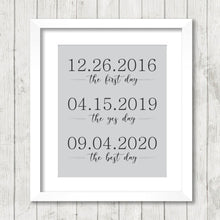 Load image into Gallery viewer, Relationship Timeline Print - Boyfriend and Girlfriend - Fiancée - Mr. &amp; Mrs. - Paper Anniversary - Important Dates Throughout Life
