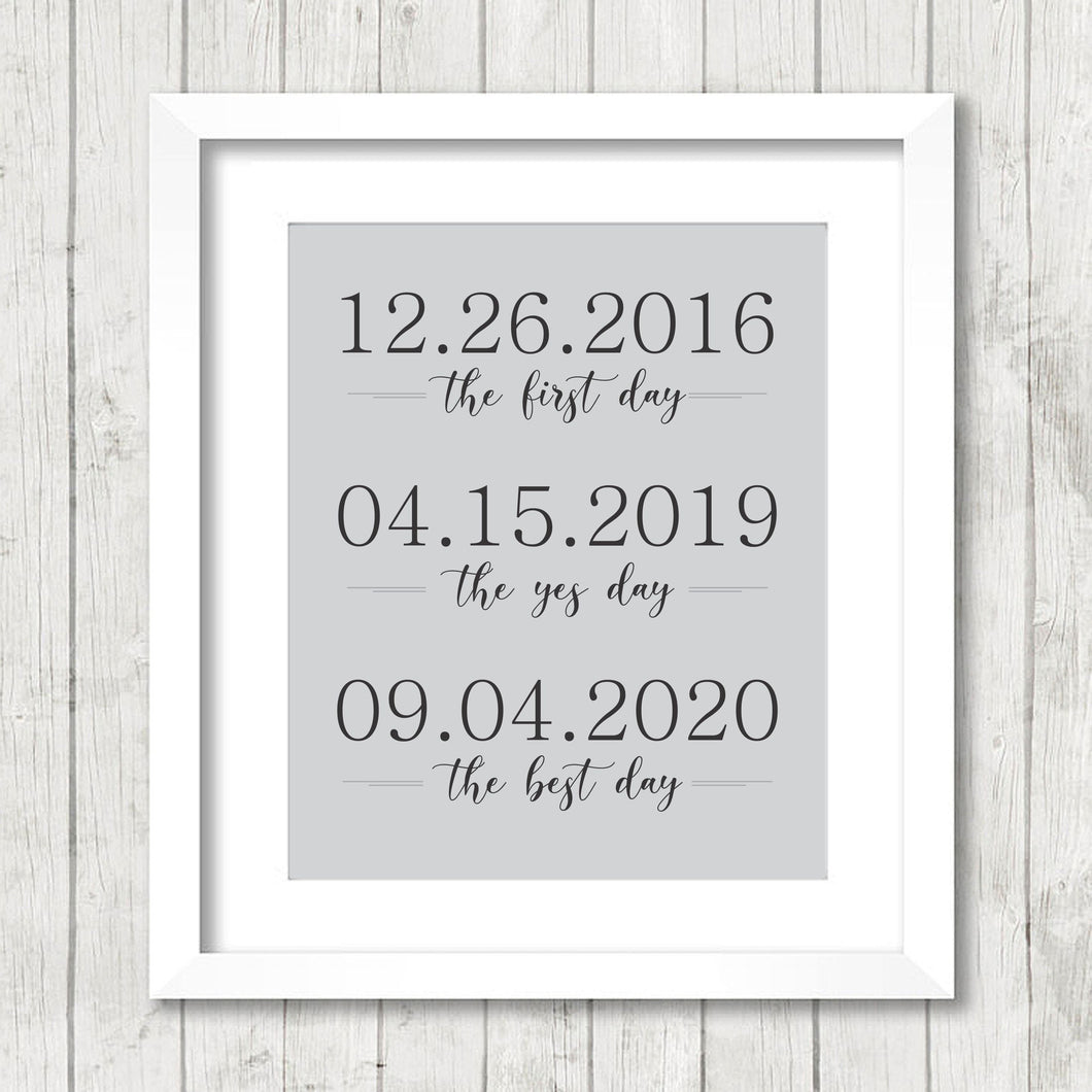 Relationship Timeline Print - Boyfriend and Girlfriend - Fiancée - Mr. & Mrs. - Paper Anniversary - Important Dates Throughout Life